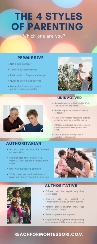 parenting style infographic