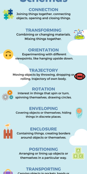 6 Types Of Play Child Development