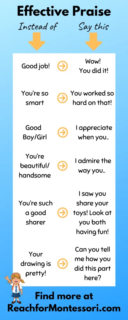 Examples of Other Ways to Say “Good”