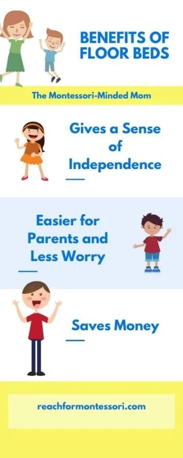 Benefits of Montessori floor bed infographic