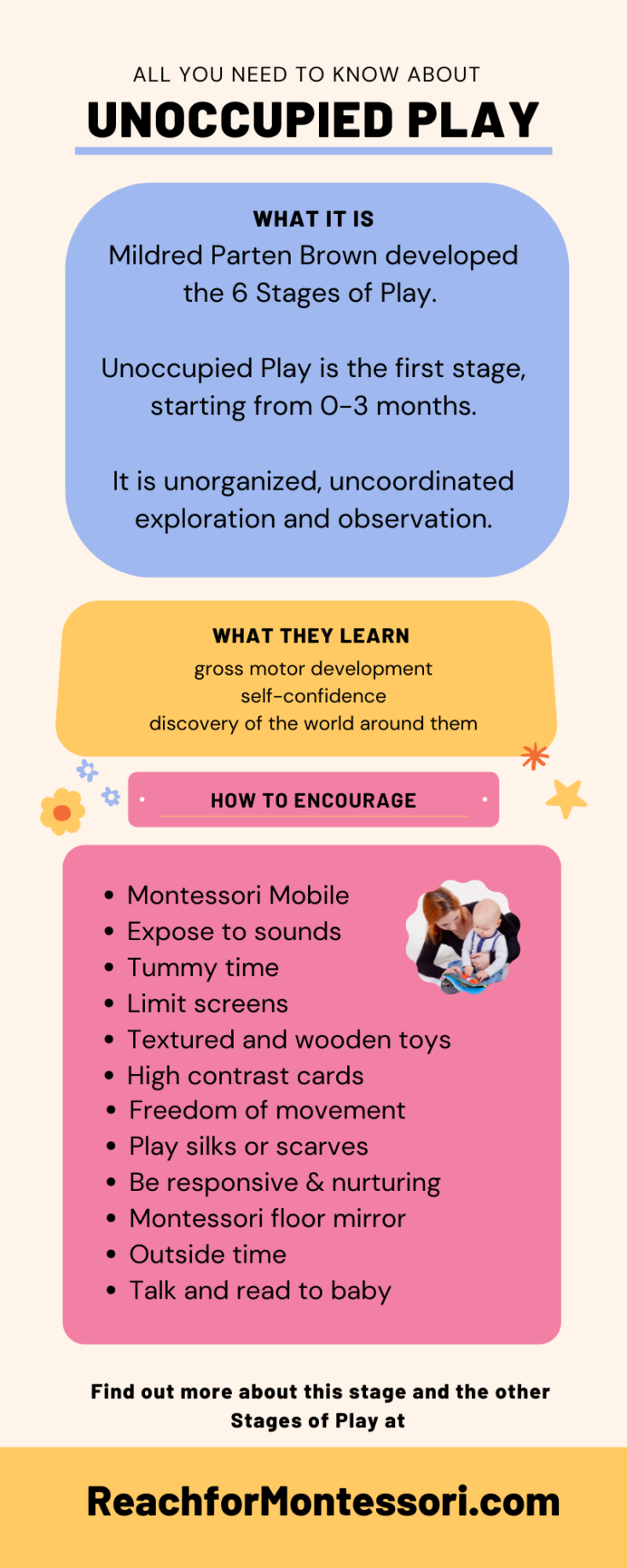 Unoccupied Play Infographic with what it is and tip.