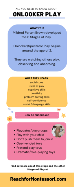 All You Need to Know About Onlooker Play — The Montessori-Minded Mom