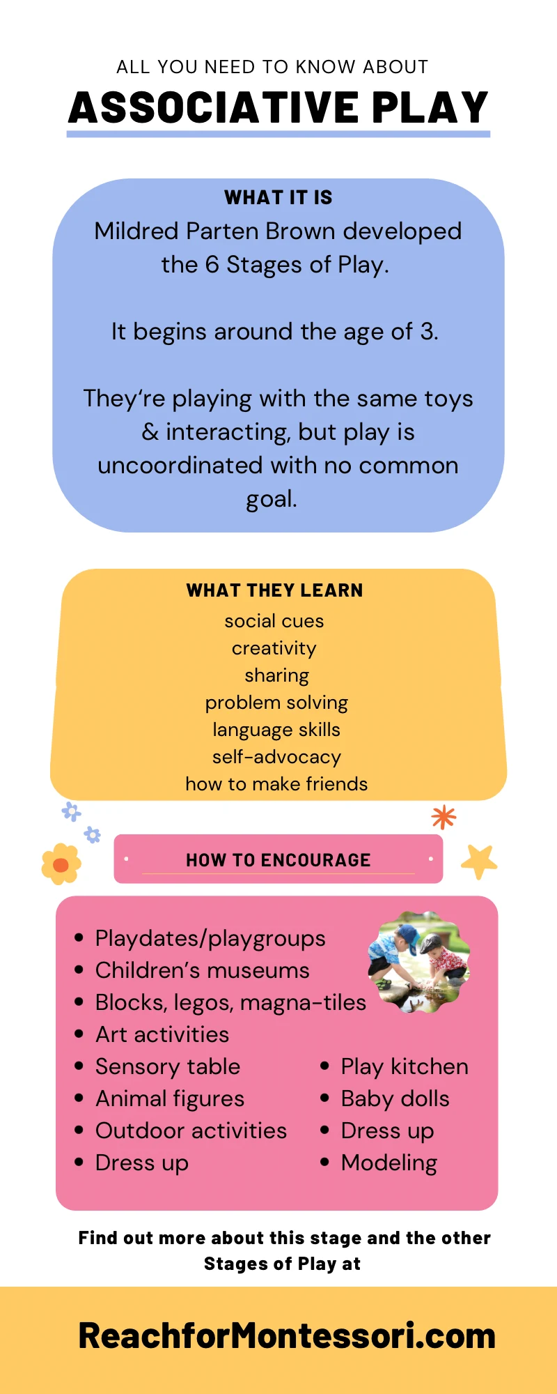 Parten's 6 Social Stages of Play and Why They Are Important